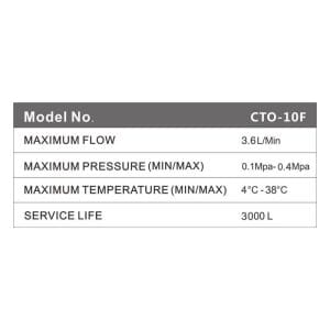 atbulinio osmoso filtras
