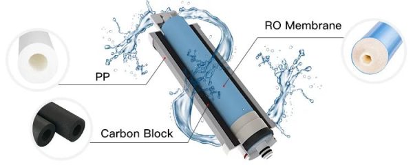 Atvirkštinio osmoso sistema KomiBright C25R + Talpa + Kraniukas - obrazek 4