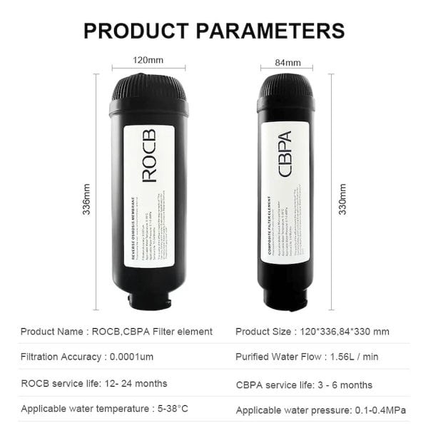 ROCB and CBPA filter element dimensions and specifications for water filtration systems, including service life, flow rate, and operational temperature and pressure ranges.