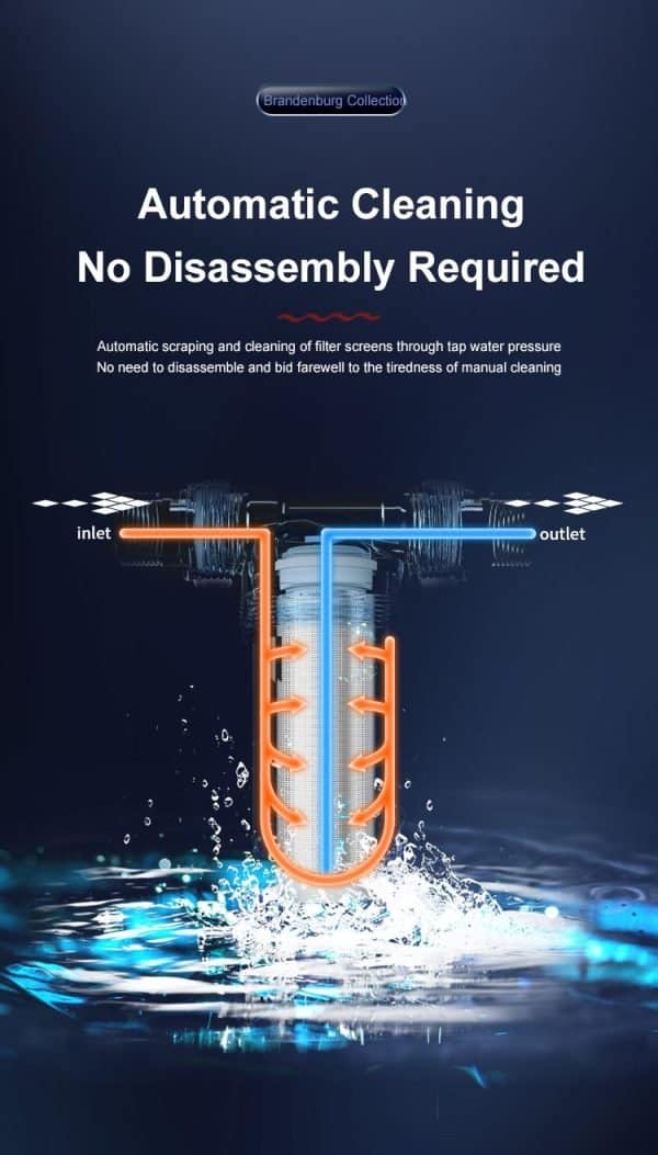 Automatic filter cleaning system illustration with inlet and outlet, emphasizing no disassembly needed.