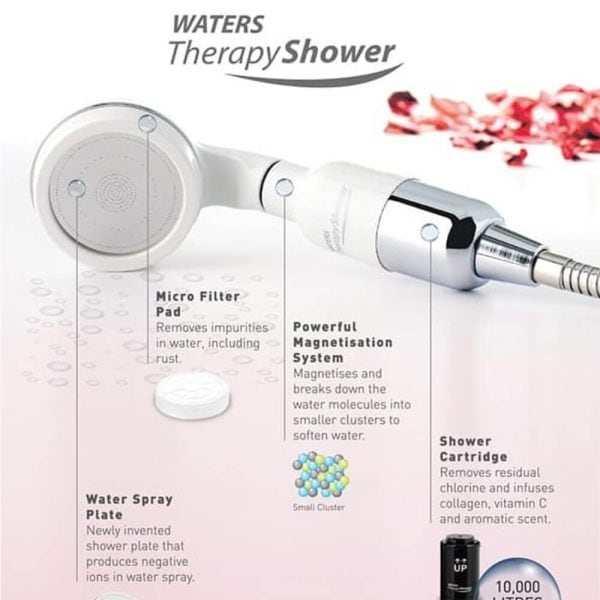 Micro filter pad for water purification, removes impurities including rust in shower water.