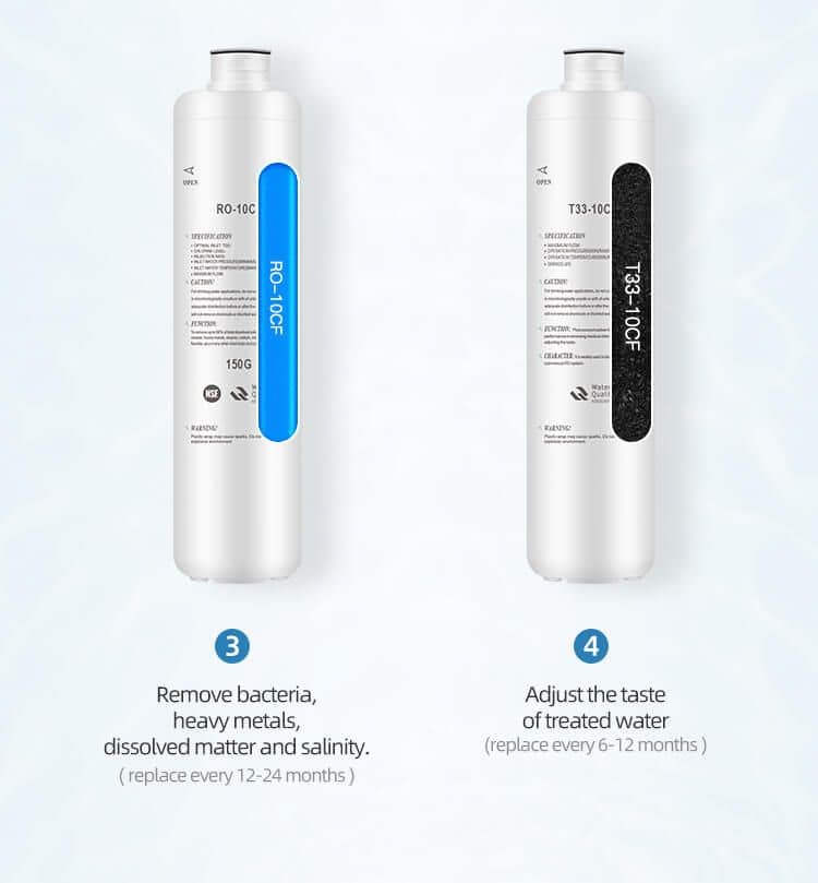 RO-10CF water filter cartridge for reverse osmosis systems, removes bacteria, heavy metals, and dissolved matter.